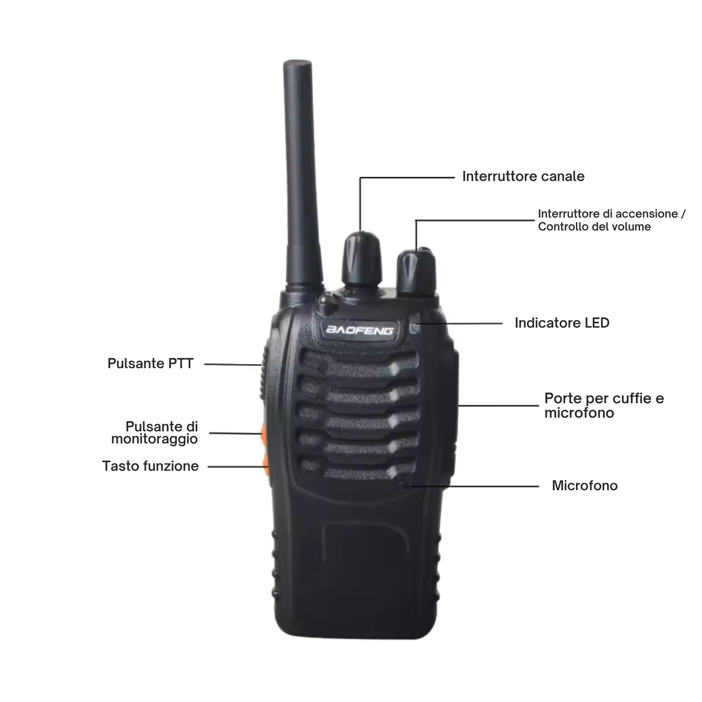 Walkie Talkie Portatile con Lunga Portata