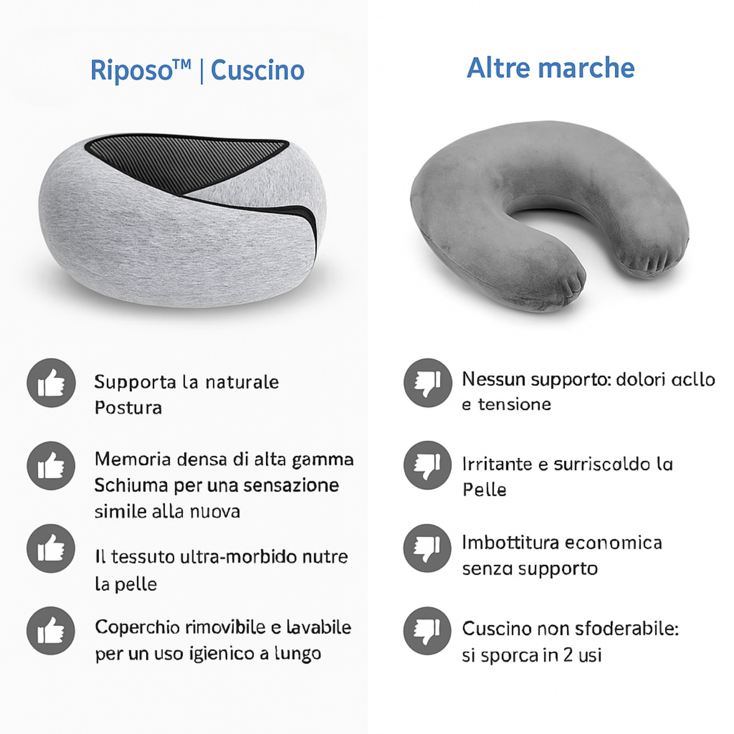 Riposo™ Cuscino