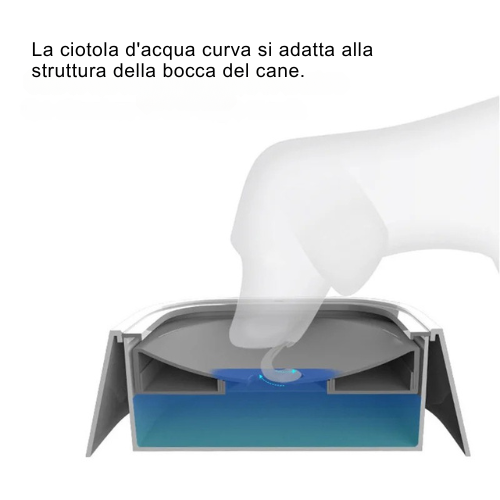 Borraccia per l’idratazione