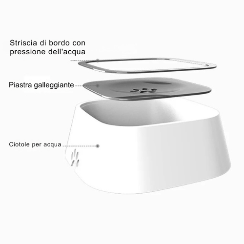 Borraccia per l’idratazione