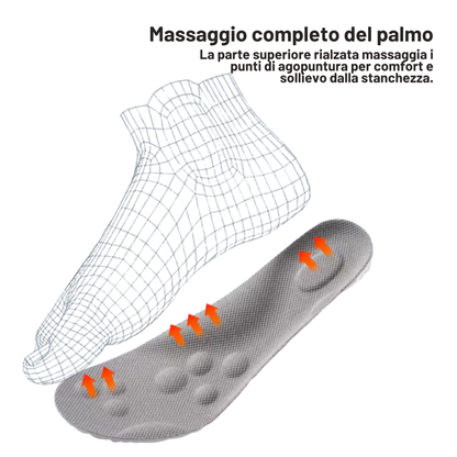 Plantare massaggiante 4D